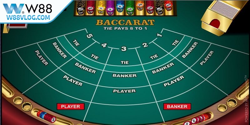 Mẹo Chơi Rồng Hổ - Nắm Vững Tỷ Lệ Thắng Sau Mỗi Ván 7 Mẹo chơi Baccarat đơn giản sẽ giúp bạn dễ dàng vượt đối thủ