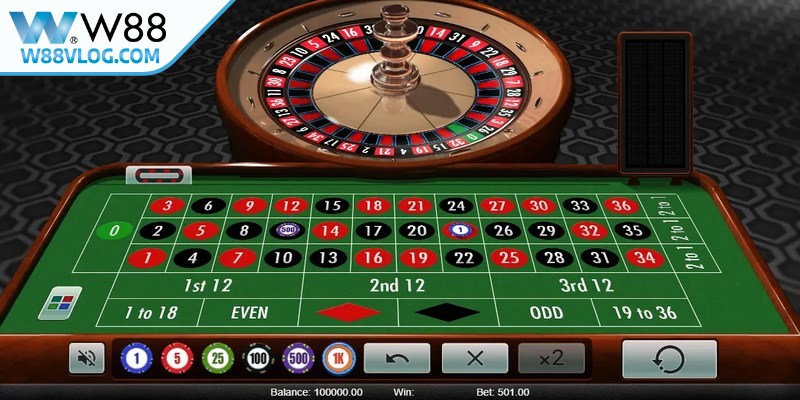 Mẹo Chơi Poker Chi Tiết, Đỉnh Cao Để Thắng Nhanh Chóng 8 Trong một ván cược Roulette có quyền lựa chọn theo chiến thuật
